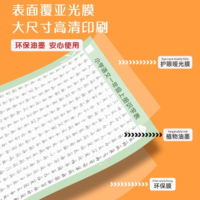 2025 new version of primary school people's education textbook synchronized first-grade Chinese new words literacy table, picture and word recognition wall paste
