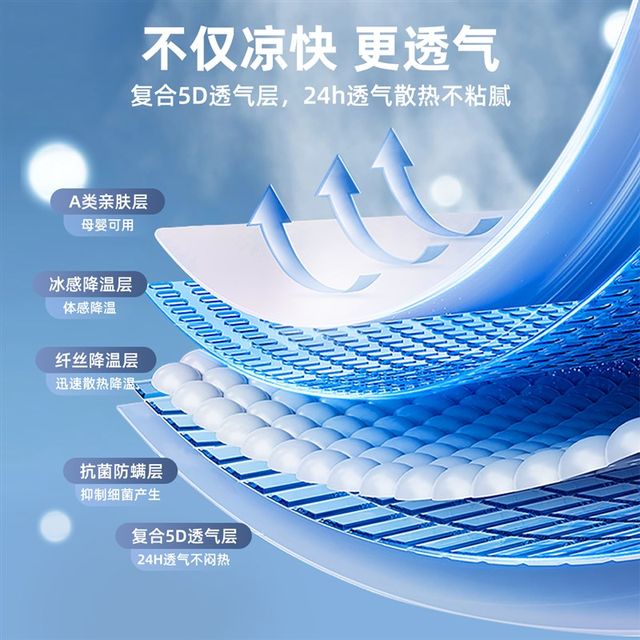 Liang mat ice silk mat summer 2024 new rattan mat baby usable Category A maternal and infant grade summer 1.5 mat machine washable