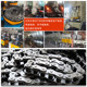 Industrial transmission chain manganese steel single and double row chain 06B 08B10A12A16A20A24A direct sales customization