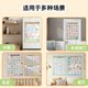 Kindergarten connection knowledge wall chart nine mathematics, Chinese and English early education wall stickers HD