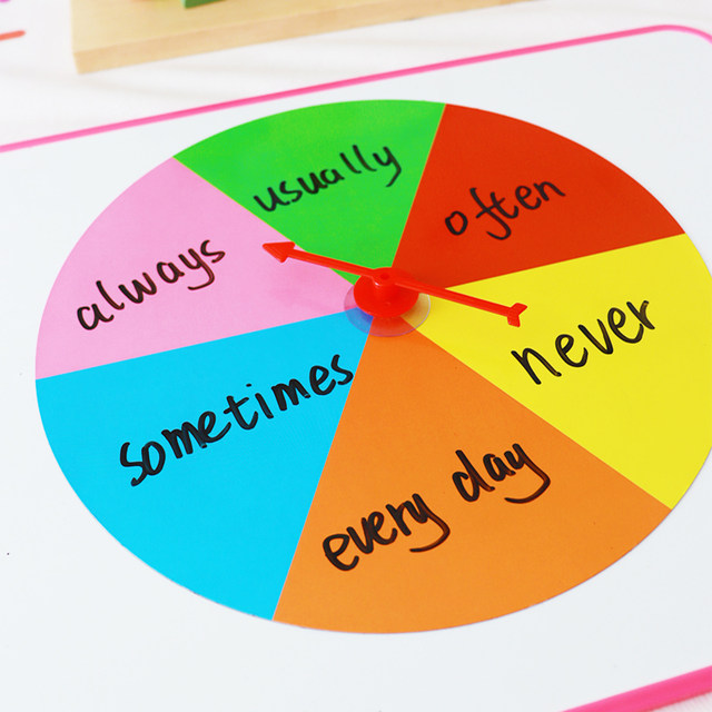 Magnetic turntable teaching aids can erase magnetic tile literacy game English class words lottery lottery blackboard magnetic tile