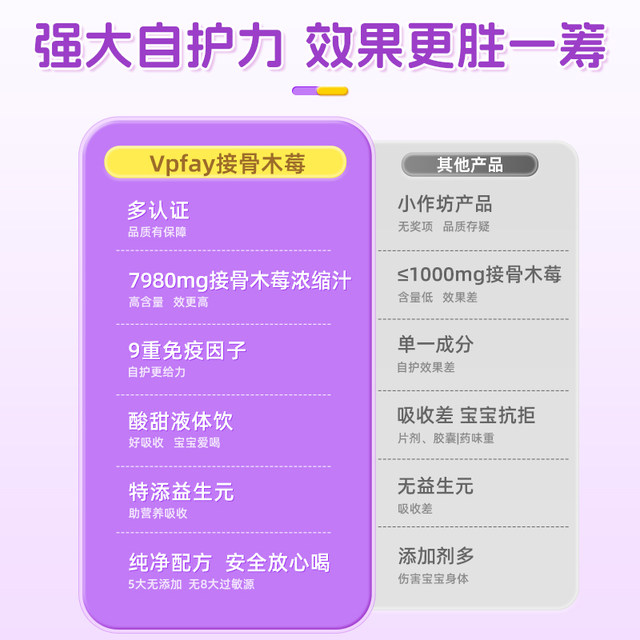 VPFAY Meng Rushi vp elderberry Vipafi imported oral solution for children's baby yeast-glucan drink