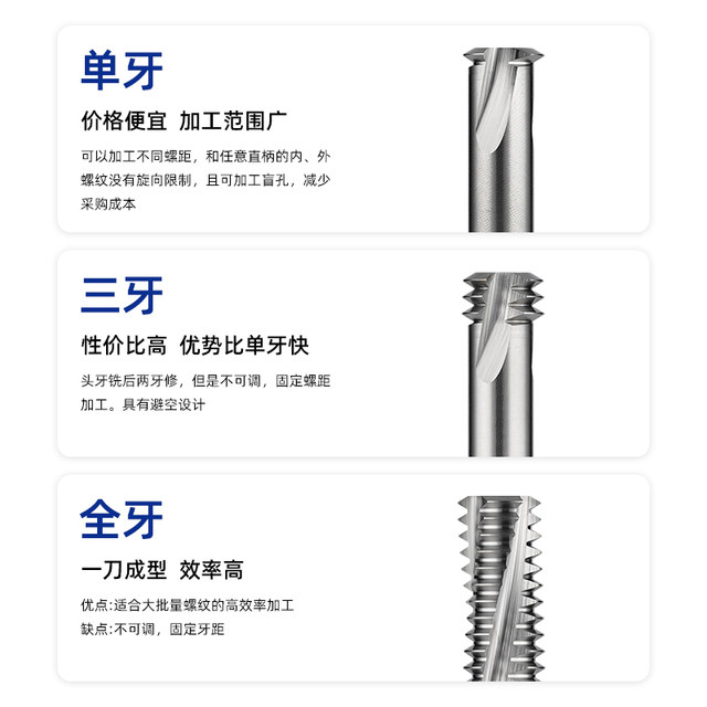 60 degree aluminum thread milling cutter single tooth three teeth full tooth machining center aluminum alloy colorful milling cutter M2M3M6M8