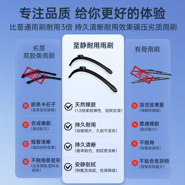 Suitable for BYD Haiou wiper extended Haiou products rubber strips 25 models 28 boneless silent 30-inch wiper blades