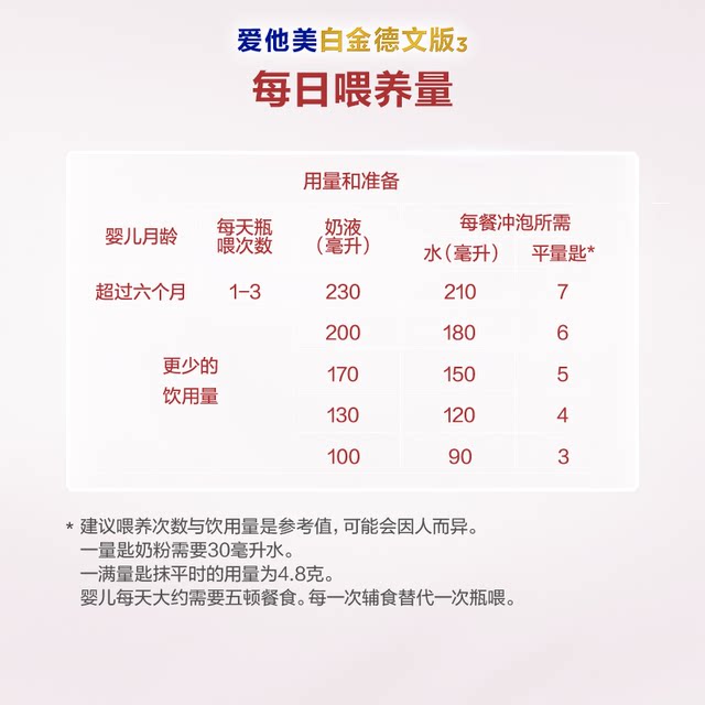 Ai Tamei German version of Platinum 2-stage newborn infant 2-stage milk powder for 6 months or more