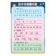 Chinese pinyin alphabet wall chart wall stickers for young children to connect first grade initials and vowels to train children's learning artifact