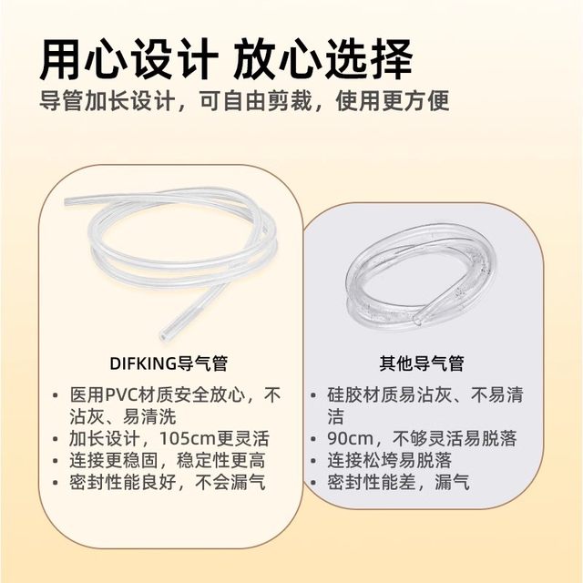 Breast pump catheter adapter Berwick size Beibei breast pump accessories universal food grade silicone hose