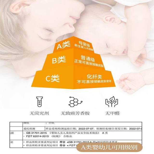 Total cotton bed belt skirt edge thickened cotton cotton cotton anti -sliding side bed covered bed cover A category mother and baby level four seasons universal
