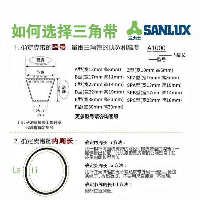 Sanlix triangle belt ABC belt A470-A3480 industrial rubber motor transmission belt official flagship store