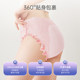 Zichuan pajamas, large size sanitary napkins for night use, menstrual use, leak-proof maternal special postpartum pull-up pants, aunt napkins for women