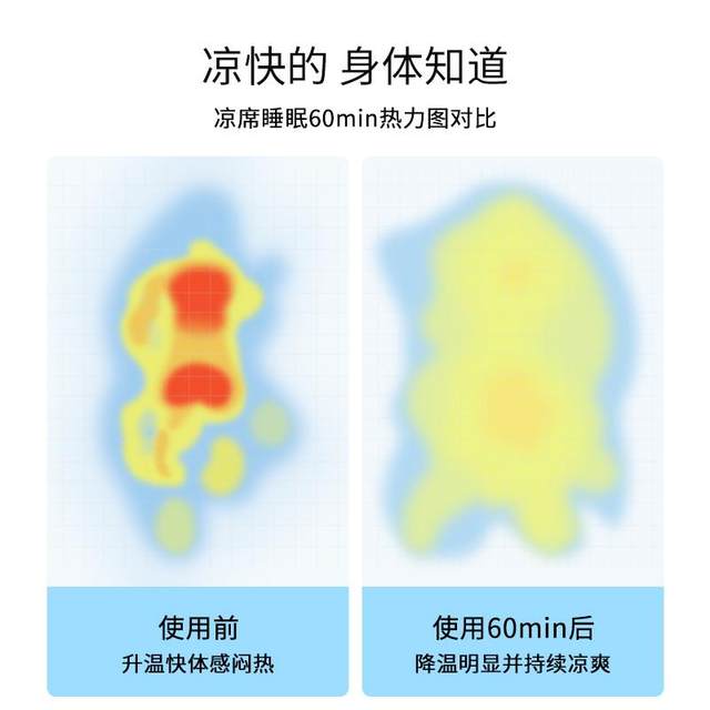 Jialisi iced beans cool mattress three-piece set machine-washable ice silk type mother and baby mat new style summer