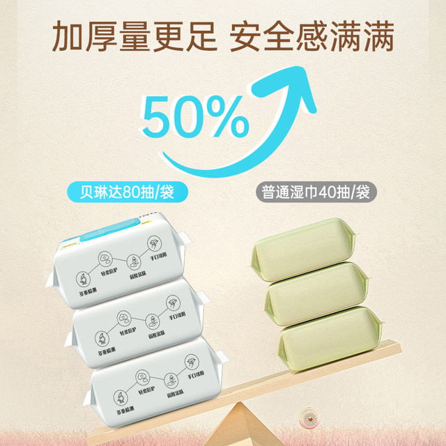 80 large pack of maternal and infant newborn pearl pattern skin-friendly hand and mouth special wet wipes, enlarged and thickened wet wipes