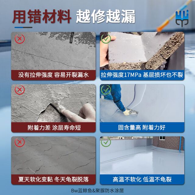 Roof waterproof leakage repair polyurea roof crack seepage leakage special paint roof leak repair king leakproof waterproof glue