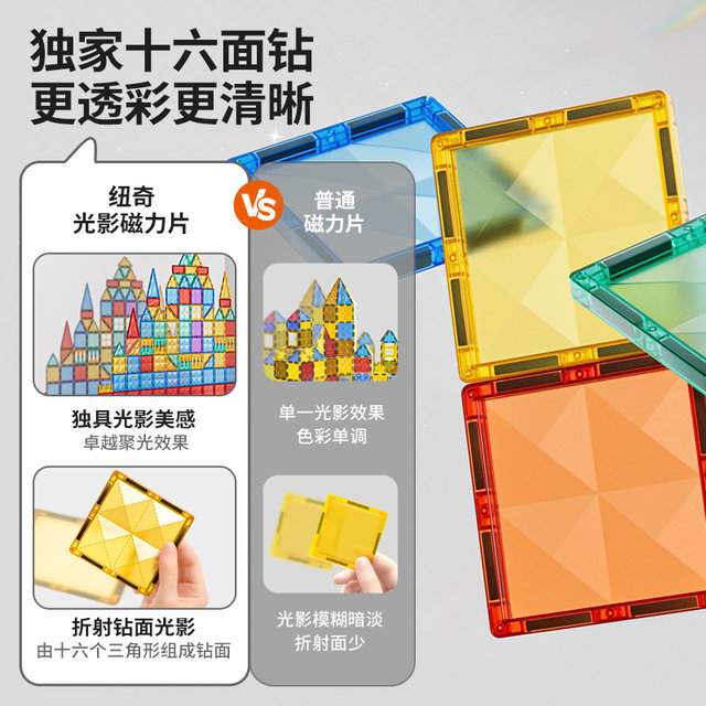 Newqi children's magnetic piece color window drill surface magnetic building blocks for boys and girls assembly diagram puzzle birthday gift toys