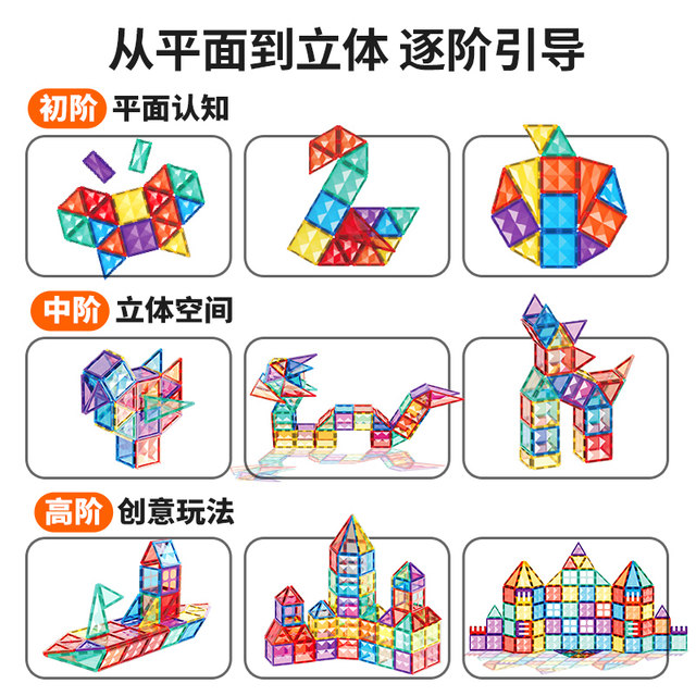 Newqi children's magnetic piece color window drill surface magnetic building blocks for boys and girls assembly diagram puzzle birthday gift toys
