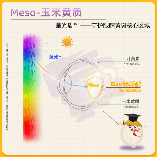 ChildQuay Lutein Ester Gummy Blueberry Zeaxanthin Children's Adult Patent 40 Capsules per Can