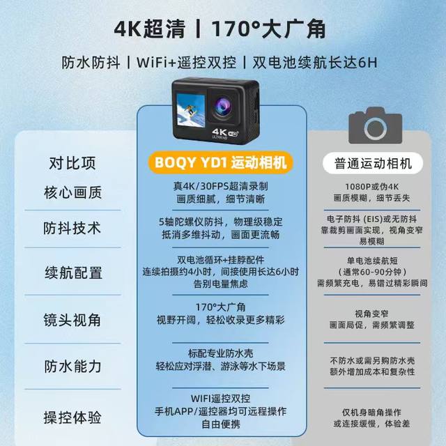 BOQY sports camera vlog HD 4K helmet riding camera underwater motorcycle recorder chest fixed