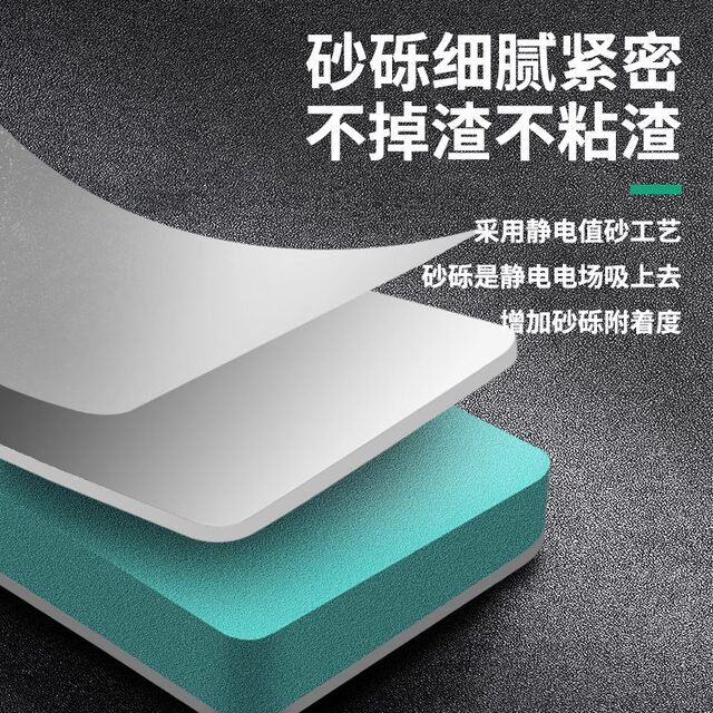 Wenwan polishing block sponge sandpaper double-sided polishing plate bodhi gourd beeswax bracelet mirror polishing tool