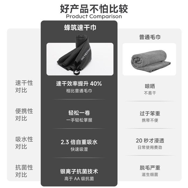 BeeNesting quick-drying bath towel, swimming special absorbent towel, sports travel essential supplies, portable beach towel