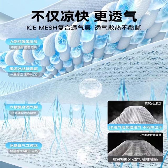 
Summer ice silk mat, three pieces, machine washable, solid color, maternal and infant grade, cooling, air-conditioned soft mat, foldable