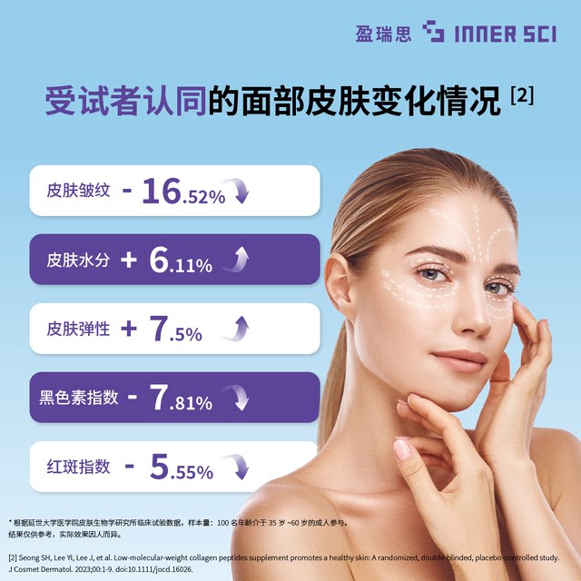 
INNERSCI Yingruis Collagen Peptide Powder Small Molecule Oral Solid Beverage Official Flagship Imported