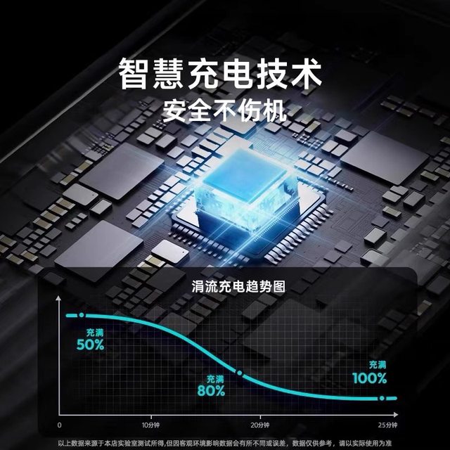 Novowin 100W super fast charging Type-C data cable 6A charging cable suitable for Huawei OPPO Honor vivo mobile phone USB to C flash charging double-head tpyec Android 66W tablet 88W universal