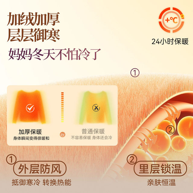 Woodpecker embroidery winter vest for middle-aged and elderly women winter new style plus velvet warm mother's vest for outer wear YC