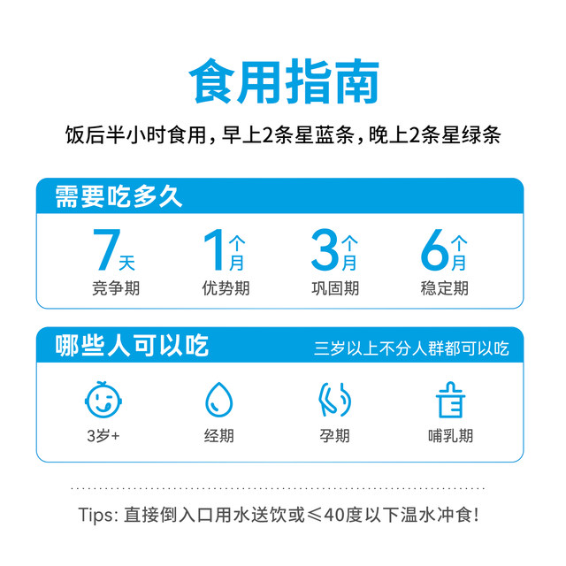 PANDORAPLANET Morning Blue Late Green Probiotic Genuine Adult B420 Prebiotic