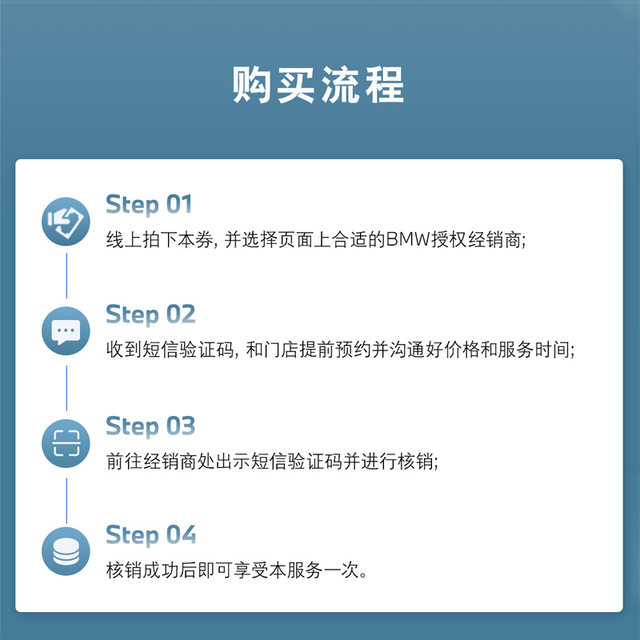 BMW/BMW Engine Spark Plug Maintenance Service Voucher