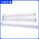 305 long pressure spring 304 stainless steel spring compressive spring compressed spring shock -absorbing round line mechanical spring customization