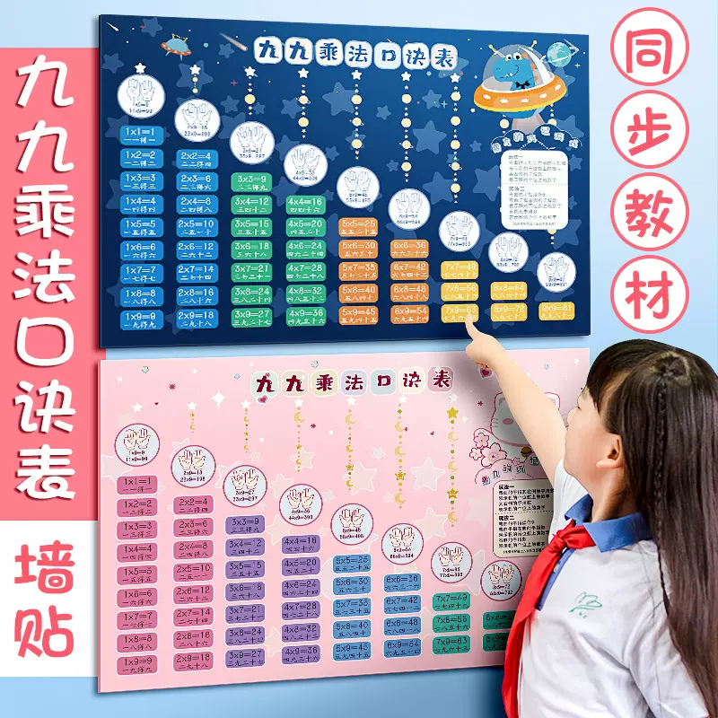 九九乘法口诀表小学生一二年级数学练习题乘除法口诀十 九九乘法口诀表小学生一二年级数学练习题乘除法口诀十
