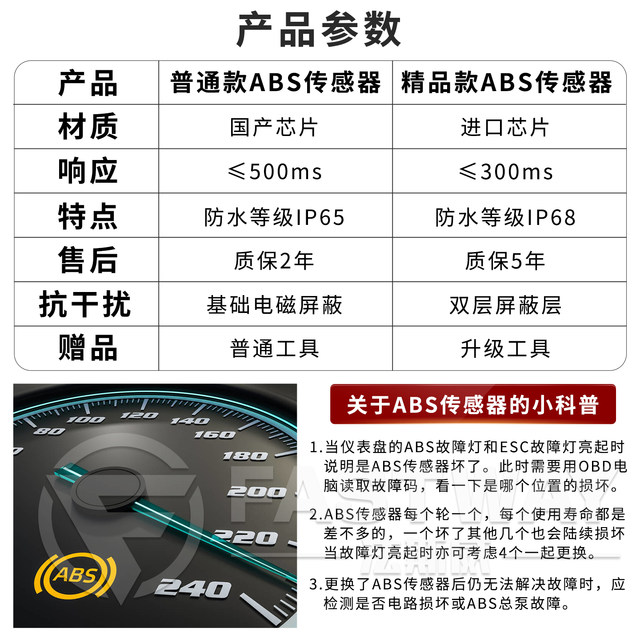 Audi Q3 front wheel A3 golf 7 high 6 Jiayou 4 Volkswagen Lingdu New Passat A1 rear wheel speed abs sensor
