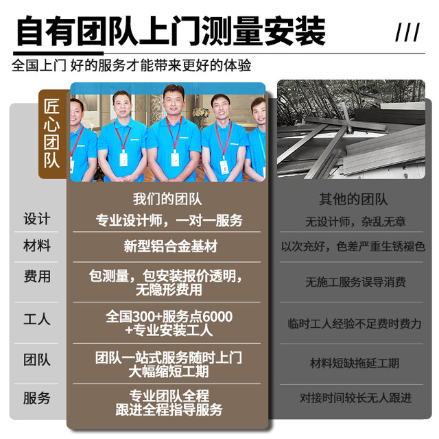 Aluminum Alloy Balcony Guardrail Villa Courtyard Fence Outdoor Garden Iron Fence European Style Self-built House Courtyard Wall Railing