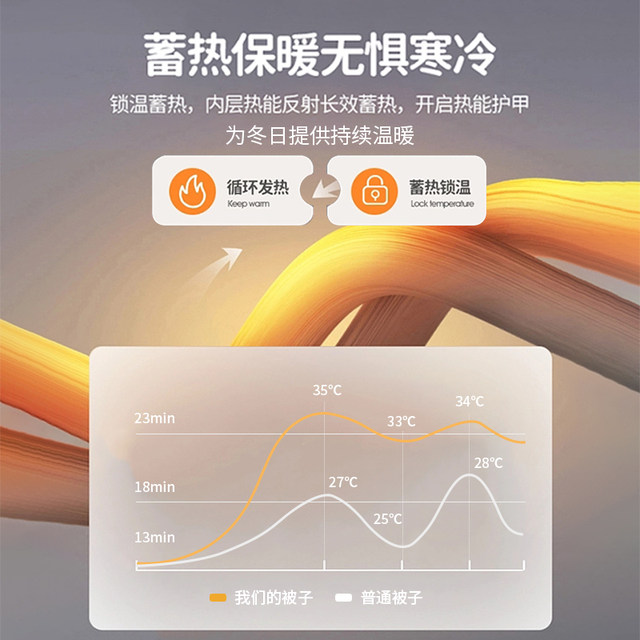 Quilt, winter quilt, thickened and warm, universal quilt, spring and autumn quilt core, summer cool quilt, single student dormitory quilt, autumn