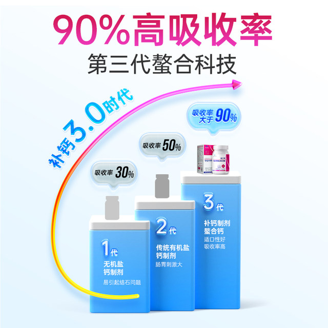 American Leli Calcium Tablets for Middle-aged and Elderly Calcium Supplement Authentic Official Flagship Store for Adult Calcium Female Bone Pulmonary Calcium Magnesium Zinc Vitamin D
