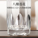 Geya Geya Pure Titanium Crystal Tea Cup double -layer official women's cup large -capacity glass glass water cup men's tea
