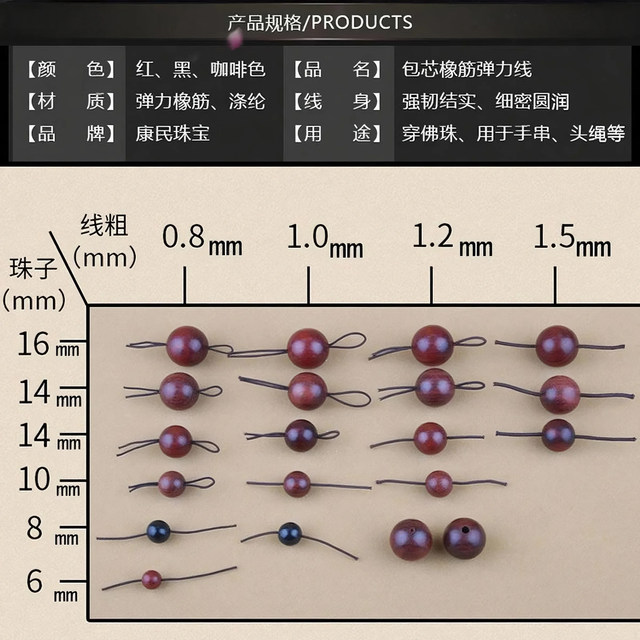 Elastic rope bracelet rope Buddhist bead rope cultural line bracelet rope bead line special wear-resistant elastic line