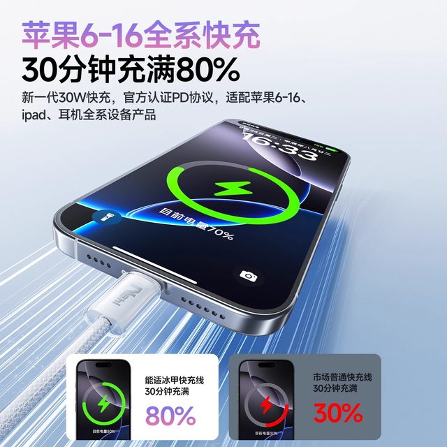 Low temperature ice crystal line] Suitable for Apple 14 ice permeable braided charging cable iPhone13plus data cable PD fast charging 12 official car 16ProMax tablet tpyec power cord