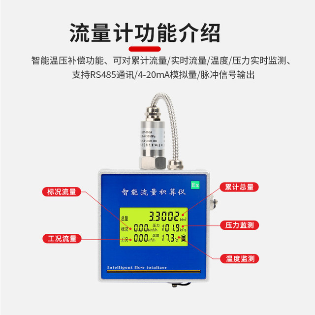 Gas Roots flow meter Natural gas Oxygen Compressed air Natural gas ...