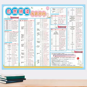 Phonics教材表 新人首单立减十元 22年4月 淘宝海外