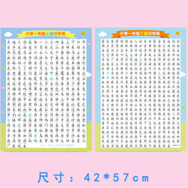 Primary school Chinese Pinyin alphabet silent wall sticker thickened initials and vowels overall recognition and reading of syllables first grade wall chart