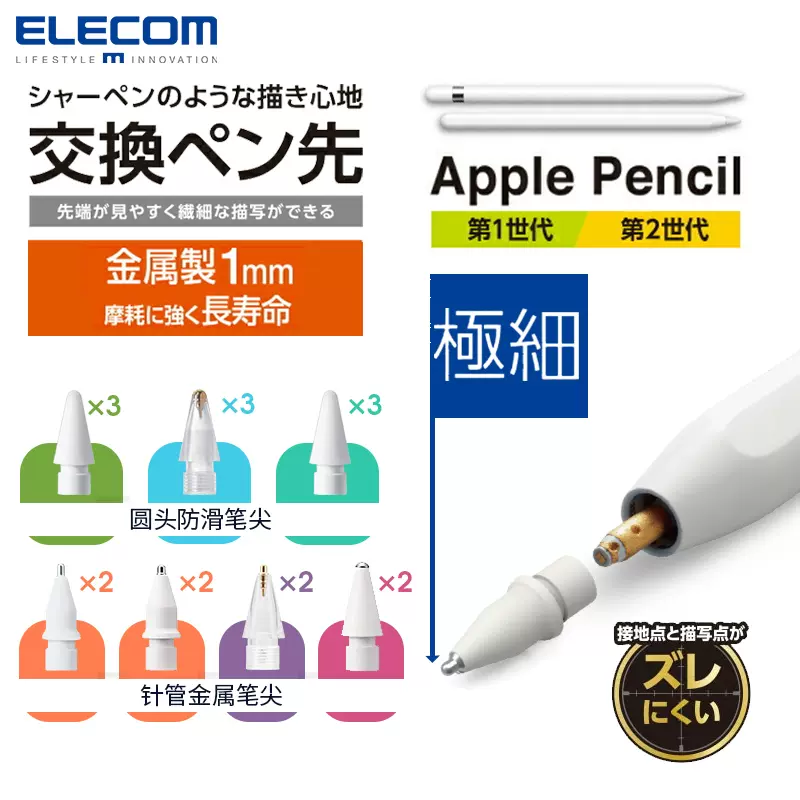 ELECOM苹果Apple pencil改造针管笔尖金属电容笔头耐磨损防滑iPad手写笔尖平替透明款平板一代/二代通用-Taobao