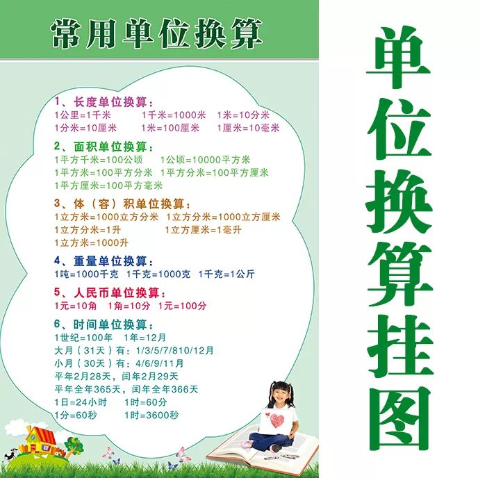 小学生儿童幼儿墙贴挂图数学长度重量面积体积时间钱币单位换算表