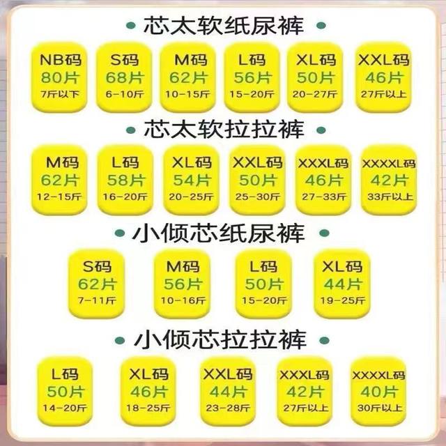 Genuine Rouya core is too soft, small core diaper pull-up all-in-one baby diaper, ultra-thin and breathable