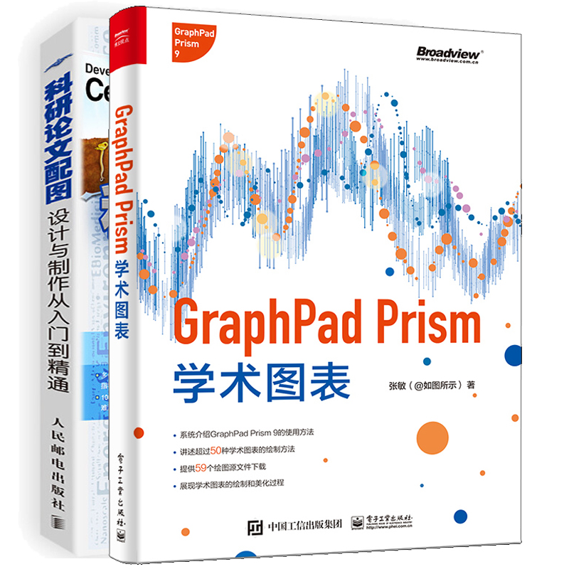 graphpad prism 6 序列号