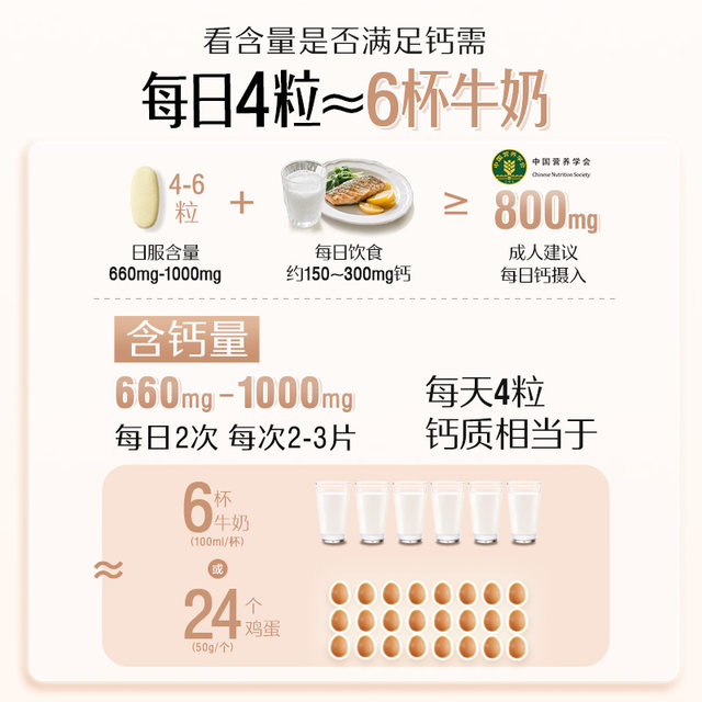 
Swisse Svish Citrate Niangniang Calcium Vitamin D3 Calcium Tablets for Pregnant Women and Middle-aged and Elderly Promote Calcium Absorption