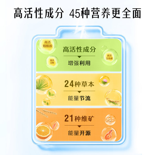 Swisse Swelle Men's Men's Composite Vitamin 120 Multi -vitamin lycopene enhances vitality
