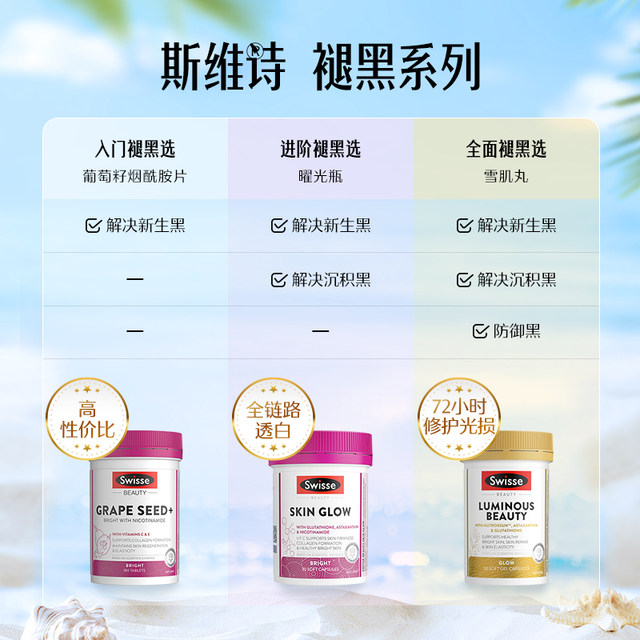 Swisse Grape Seed Capsules Niacinamide Anthatchin Astaxanthin Vitamin C Vitamin E Internal Regulation