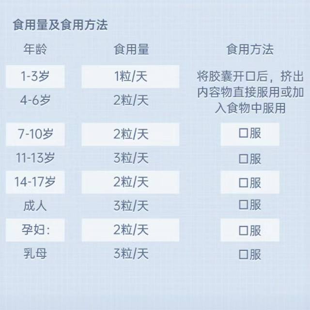 New product] Star Shark Liquid Calcium Soft Capsules 60 Calcium Supplements for Children and Pregnant Women Chewable Calcium Tablets Calcium Carbonate with VD