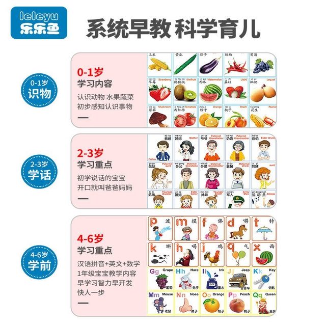 Babies learn to speak and teach babies how to call parents toys for babies early education and educational audio charts to meet people